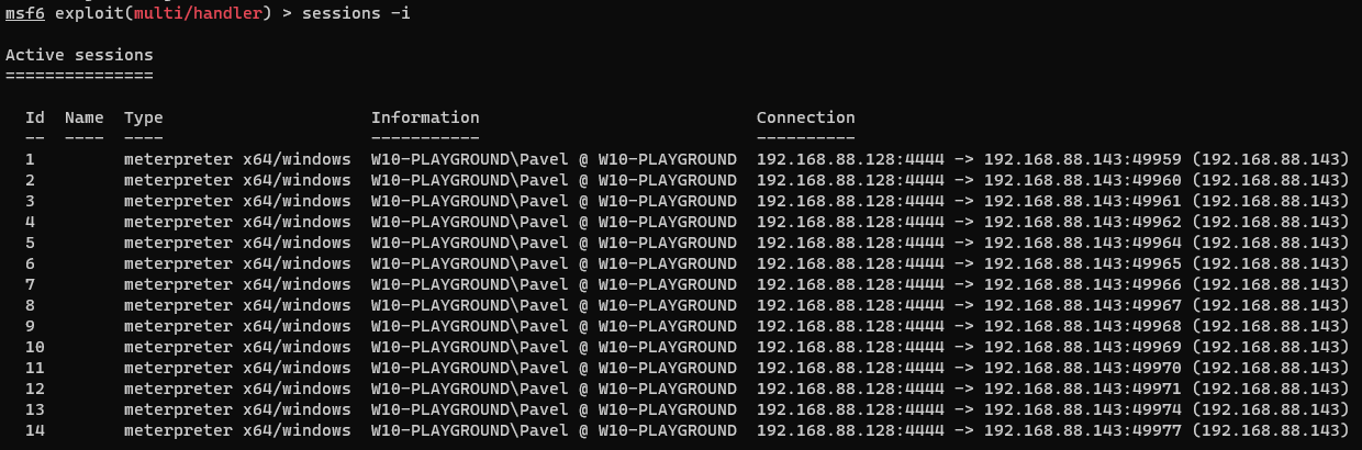 Proxy Solution Structure