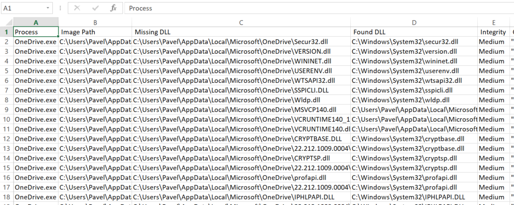 Spartacus CSV Output